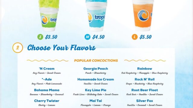 Single Category 103 Ice Cream Trucks for Kids Parties Near You