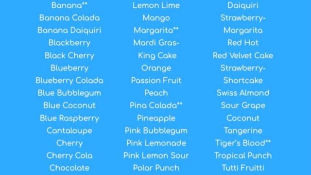 Single Category 71 Ice Cream Trucks for Kids Parties Near You